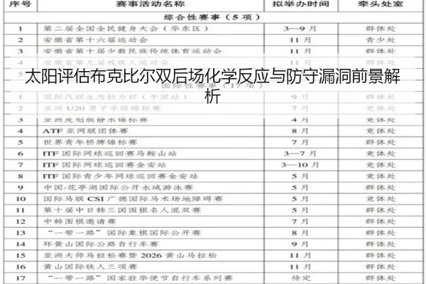 tai-yang-ping-gu-bu-ke-bi-er-shuang-hou-chang-hua-xue-fan-ying-yu-fang-shou-lou-dong-qian-jing-jie-xi-2-858.jpg